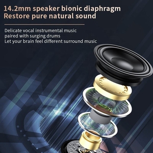 Casque DAC numérique de qualité supérieure Type-<span class=keywords><strong>C</strong></span> dans l'oreille filaire <span class=keywords><strong>USB</strong></span> Type <span class=keywords><strong>C</strong></span> écouteur pour Samsung <span class=keywords><strong>Oneplus</strong></span> Xiaomi - Product Image 2