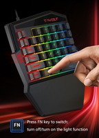 TF900 mouse dan keyboard berwarna dengan kabel, set keyboard dan mouse berkabel usb, komputer desktop laptop universal