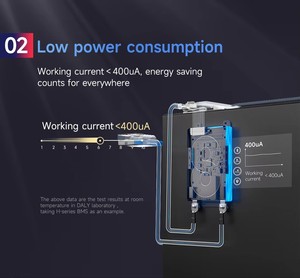 Fabricante <span class=keywords><strong>Daly</strong></span>, <span class=keywords><strong>BMS</strong></span> Tipo K para Baterías de Iones de Litio y LiFePO4, 3S 4S 12V <span class=keywords><strong>7S</strong></span> 8S <span class=keywords><strong>24V</strong></span> 13S 14S 16S 48V 60V 20S 24S 72V 40A 60A <span class=keywords><strong>100A</strong></span> - Product Image 6