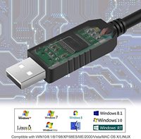 Kabel Konsol Teleskopik USB Male 4p4c RJ9 Male OEM/ODM, Konduktor Tembaga Murni, Selubung PVC, Kabel Serial RS232, Bersertifikasi CE/FCC/ROHS
