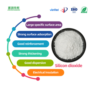 Sílice ahumada hidrofílica Nano Sio2 Sílice mesoporosa SiO2 Dióxido de silicio Sílice ahumada 99% - Product Image 1