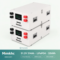 Kits de batteries portables en stock en Pologne (UE) 3.2V 280Ah 314Ah, empilables verticalement/horizontalement, pack de stockage d'énergie plug-and-play Mimkhc