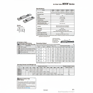 MXW25-150B โต๊ะสไลด์ลมนิวเมติก SMC - Product Image 1