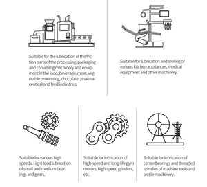 Lubrifiant silencieux de qualité alimentaire WBG, résistant à l'eau, en tube de petite taille, pour machines à café à filtre - Product Image 4