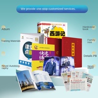 Conception de brochure promotionnelle pour entreprise d'impression, livret de quatre pages imprimé en couleur sur papier couché, catalogue pratique en PDF à pages tournantes