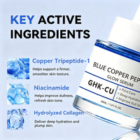 Sérum Visage au Peptide de Cuivre GHK-CU SNAP-8 OEM Marque Blanche – Acide Hyaluronique Raffermissant, Réduit les Rides et Améliore l'Élasticité de la Peau