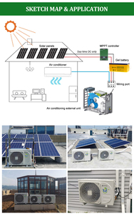 Aire Acondicionado Solar de 9000Btu, 12000Btu, 18000Btu, 24000Btu, Fuera de la Red, para Negocios, WHC-DC48V-24K, Aire Acondicionado Solar para B - Product Image 3