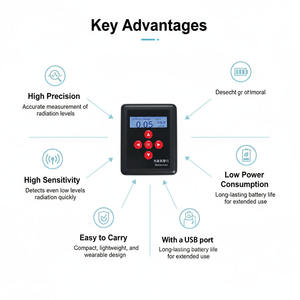 Scanner Portatile Professionale per Raggi X, Gamma <span class=keywords><strong>e</strong></span> Beta, Alta Sensibilità con Allarme Sonoro <span class=keywords><strong>e</strong></span> Luminoso per Ispezioni EOD - Product Image 5