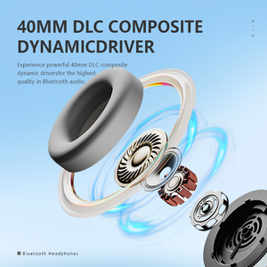 BT 6.0 Kabellose Over-Ear-Kopfhörer mit LED, Geräuschunterdrückung, 3EQ-Sound, App-Steuerung, Memory-Schaum-Ohrpolstern, IPX4 Wasserdicht, 20+ Stunden Akkulaufzeit - Product Image 2