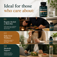 ACORN OEM Complément alimentaire quotidien pour la santé métabolique et le soutien hépatique avec Chardon-Marie et Pissenlit