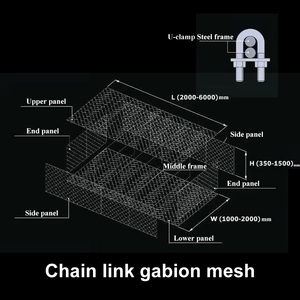 شبكة جابيون معدنية مجلفنة عالية القوة مقاومة للتآكل للهندسة الجيوتقنية وتثبيت المنحدرات - Product Image 2