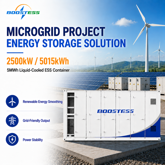 Containerized Energy Storage System 5kwh 1kwh Full 20ft Lifepo4 Battery Storage Container Grid Commercial Industrial Use