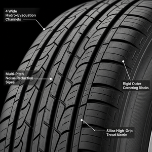 Pneus de course <span class=keywords><strong>semi</strong></span>-slicks Habilead pour drift automobile 215/<span class=keywords><strong>45R17</strong></span> 235/<span class=keywords><strong>45R17</strong></span> 225/40R18 235/40R18 265/35R18 Performance Sportive Vente en Gros - Product Image 2