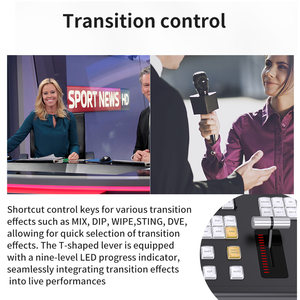 JJts tiên tiến Bảng điều chỉnh video Switcher đa chức năng bảng điều chỉnh âm thanh chuyên nghiệp đài phát thanh truyền hình phát sóng thiết bị - Product Image 4