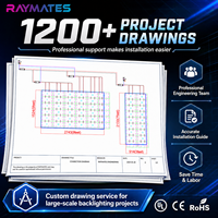 Panel de Luz LED CCT Raymates 140LM/W, DC24V, Regulable, Retroiluminación Flexible para Debajo del Gabinete, 5 Años de Garantía, Certificaciones UL, CE, RoHS, TUV