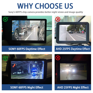 Hệ thống camera kỹ thuật số 5,5 inch <span class=keywords><strong>DVR</strong></span> với chức năng BSD - Product Image 5