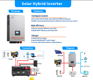 Convertisseur d'énergie <span class=keywords><strong>solaire</strong></span> 5KW avec MPPT 80A pour batterie au lithium 48V ESS et contrôle par application WiFi - Product Image 4