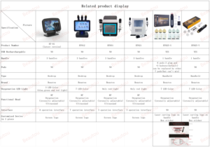 Nuevas Cápsulas de Oxígeno con Burbujas Pequeñas de CO2, Suero para Máquina de Oxígeno Jet Peel Facial, Solución Consumible para Máquina de Cuidado de la Piel - Product Image 6