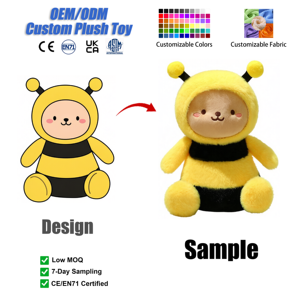 Peluche Personalizzabile a Forma di Orsetto <span class=keywords><strong>Panda</strong></span>, Giocattoli di Peluche, Orsetti di Peluche, Decorazioni Personalizzabili <span class=keywords><strong>per</strong></span> la Stanza, Ingrosso OEM, Cotone PP, Rete - Product Image 1