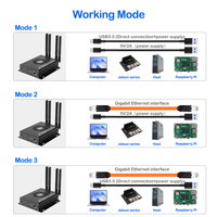 Módulo 4G/5G, Adaptador Gigabit Ethernet (M.2 NGFF), Puerto USB 3.0 RJ45, Controlador Realtek RTL8125BG, Material PCB, Uso en Escritorio, en Stock