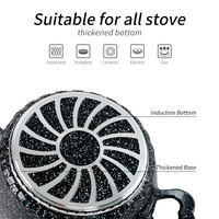 Vente en gros Design classique Alliage d'aluminium moulé sous pression de haute qualité 16-32cm 1.3-9.5L Pot à soupe Couvercle en verre résistant à la chaleur Induction