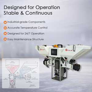 Tongyi Zweifarbige Misch- und Dosiereinheit für Kunststoff-Spritzgießmaschinen 1 Jahr Garantie Hohe Produktivität & Hohe Sicherheit - Product Image 2