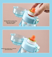 Bouteille anti-fuite en Tritan+PP avec couvercle à clapet, compatible lave-vaisselle, idéale pour la salle de sport, les activités de plein air, l'école et le parc