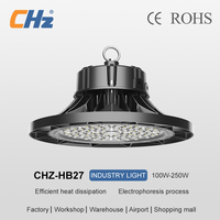 Sistema de Iluminación Inteligente para Almacenes CHZ Zigbee Control UFO LED High Bay Light