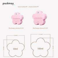 Flacon pulvérisateur de 50 ml en plastique ABS, imprimé sérigraphié, avec estampage UV/doré, pompe pulvérisatrice, motif dessin animé, rechargeable, vide, pour parfum ou brume, idéal pour les voyages