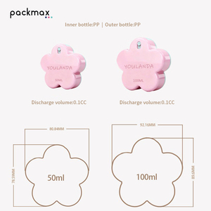ขวดสเปรย์รูปดอกไม้พลาสติก ABS ขนาด 50 มล. – ภาชนะใส่น้ำหอมแบบเติมได้สำหรับการเดินทางลายการ์ตูน - Product Image 6