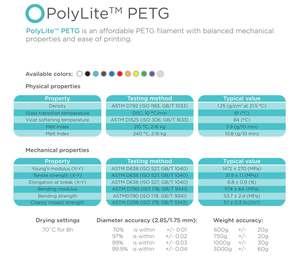 เส้นพลาสติก PETG ยี่ห้อ Polymaker รุ่น Polylite ขนาด 1.75 มม. น้ำหนัก 1 กก. คุณภาพสูง สำหรับงานพิมพ์ 3 มิติ เส้นพลาสติก PETG 1 กก. ฟิลาเมนต์ 3 มิติ - Product Image 5