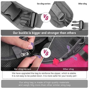 Hot Bán Mềm Hai Mặt Đóng Mở Du Lịch Di Động Vật Nuôi Hãng Hàng Không Đã Được Phê Duyệt Con Chó Nhỏ Ngực Ba Lô Ngoài Trời Của Vật Nuôi Túi Du Lịch - Product Image 4