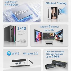 Mini PC GenMachine con AMD <span class=keywords><strong>Ryzen</strong></span> 7 <span class=keywords><strong>4800H</strong></span> de 8 Núcleos y 16 Subprocesos, DDR4 16/32, Disco Duro SSD de 512 GB, Windows 11, Wifi6 para PC Empresarial - Product Image 3