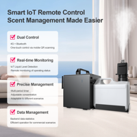 Système de parfumage HVAC commercial pour hôtels, diffuseur d'arômes intelligent électrique sans eau, machine de diffusion d'huiles essentielles