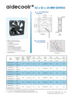 Ventilateur de refroidissement 12V à contrôle de vitesse PWM 9225, ventilateur à roulement hydraulique pour PC de jeu, refroidisseur de processeur, carte graphique, châssis de centre de données