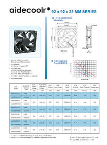 مروحة تبريد 12 فولت مع تحكم في السرعة PWM 9225، مروحة بمحمل هيدروليكي لأجهزة الكمبيوتر للألعاب، مبرد وحدة المعالجة المركزية، بطاقة الرسومات، مركز البيانات، الهيكل - Product Image 2