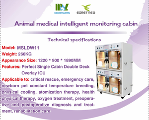 Le <span class=keywords><strong>Prix</strong></span> Pas Cher et Vente Chaude Animal Maison Chiot Incubateur Boîte avec Cage Chaude pour Animal de Compagnie MSLDW11. - Product Image 3