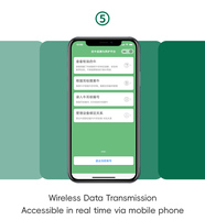 Thermomètre intelligent pour bétail avec transmission sans fil et surveillance en temps réel de la température corporelle pour la gestion de la santé
