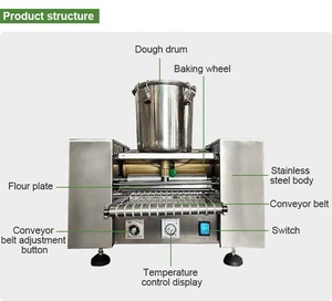 Máquina para Hacer Crepas con Revestimiento Antiadherente, Placa de 12 Pulgadas para Comida Callejera, <span class=keywords><strong>Galette</strong></span>, Ahorro de Energía, Uso Duradero, al Mejor Precio - Product Image 3