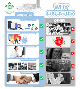 Ajuste para Ecovacs <span class=keywords><strong>Yeedi</strong></span> Y1 Pro Plus / Deeboot NEO 2,0 Plus Rodillo principal Borde lateral Cepillo giratorio Filtro Hepa Mopa Trapo Piezas de bolsa de polvo - Product Image 2