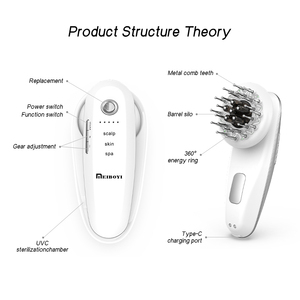 Meiboyi sisir Salon kecantikan genggam elektrik, sisir pijat kulit kepala dengan aplikator minyak getaran rileks tren 2025 - Product Image 5