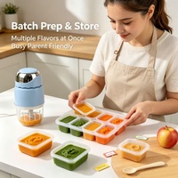 Mini-hachoir électrique Easy Clean pour purée de bébé, robot culinaire multifonction pour aliments pour bébés, fruits, ail et viande