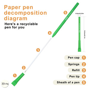 Wholesale Recycled Kraft Roller Paper Tube Ball Point <b>Pens</b> Creative Custom Logo 1.0mm Writing Office Stationery Gifts - Product Image 3