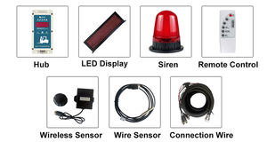 מערכת התראה להתנגשות מלגזה עם מהירות מגביל מהירות יתר - Product Image 4
