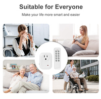 Télécommande certifiée FCC Canada, portée 100 pieds, blanche, 3 prises et 1 télécommande