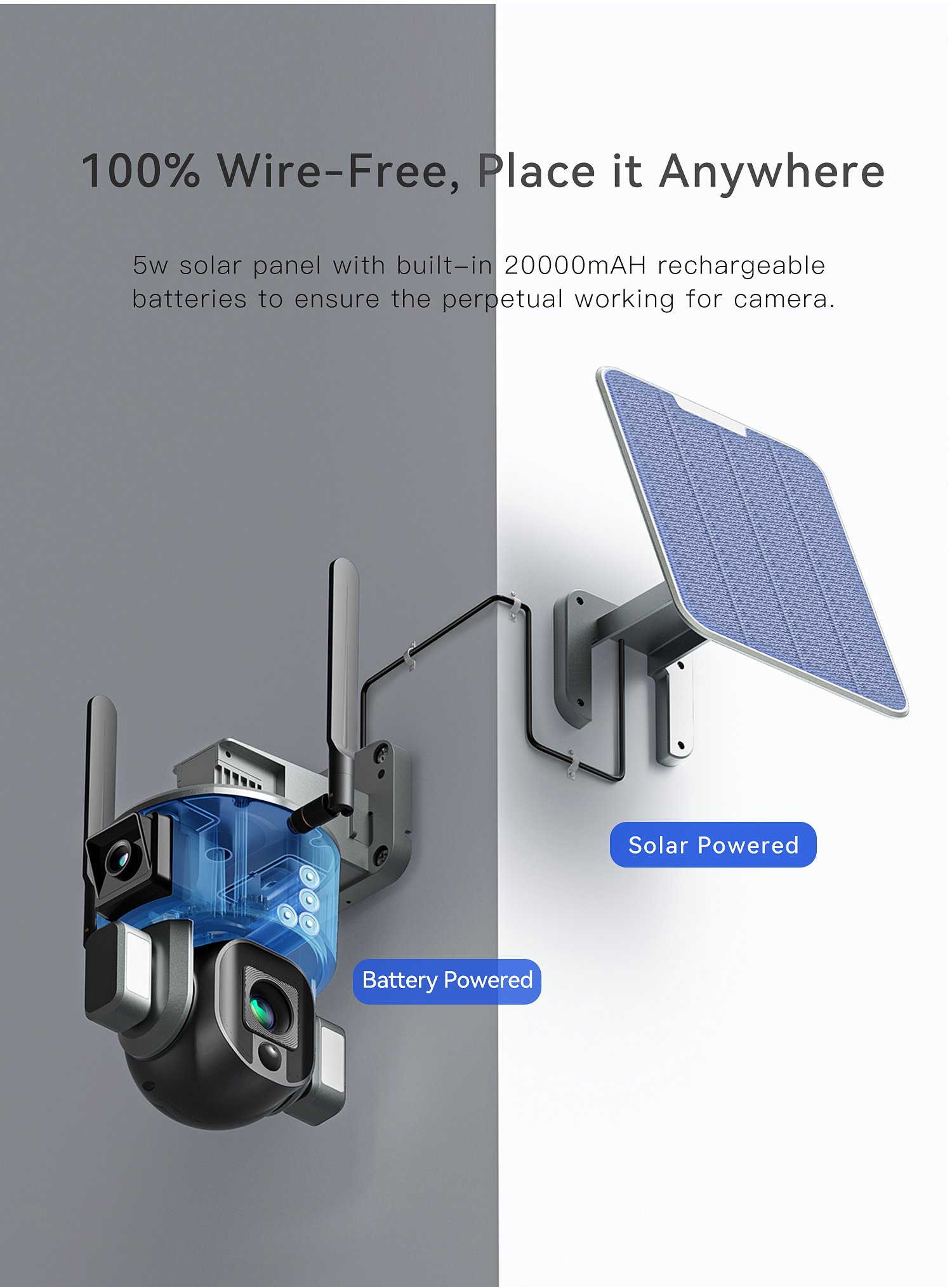 Wistino 4K 4G WiFi 4X 10X zoom Wireless outdoor Solar Powered Security Auto Human Track 8MP Dual Lens CCTV 4g solar ptz camera