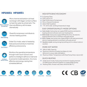 Haier Usine chinoise Eau chaude domestique Split Type Chaudière Source d'air <span class=keywords><strong>Pompe</strong></span> <span class=keywords><strong>à</strong></span> <span class=keywords><strong>chaleur</strong></span> Tout en un Chauffe-eau - Product Image 4