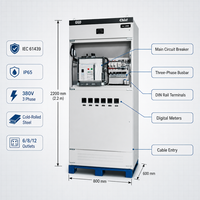 Armoire de distribution électrique extérieure Chist GGD IP66 étanche, basse tension, triphasée 380V 400V, conforme IEC 61439