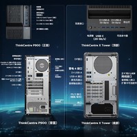 Nouveau pour ThinkCentre X Tower Desktop avec double RTX 5060 Ti Ultra7 270K, 64 Go de RAM, 1 To de SSD, usage professionnel