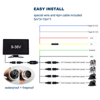 Terbaru Pasokan Pabrik 4G WIFI GPS BD Navigasi 360 Derajat Tampilan Penuh Sistem Kamera Tampilan Belakang Android RV
